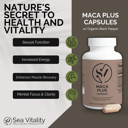 Maca Plus