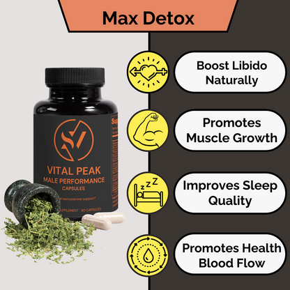 Vital Peak Male Performance