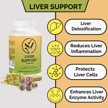 Liver Support