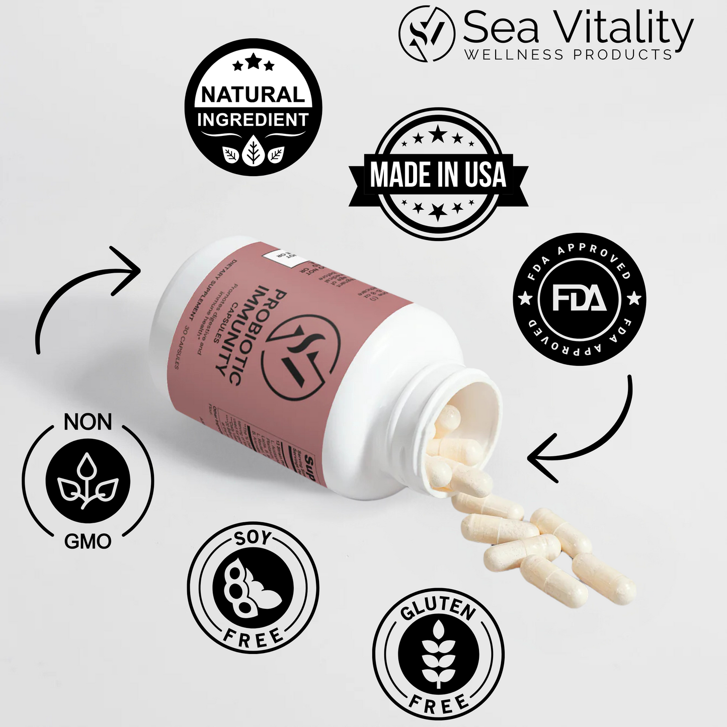 Probiotic Immunity
